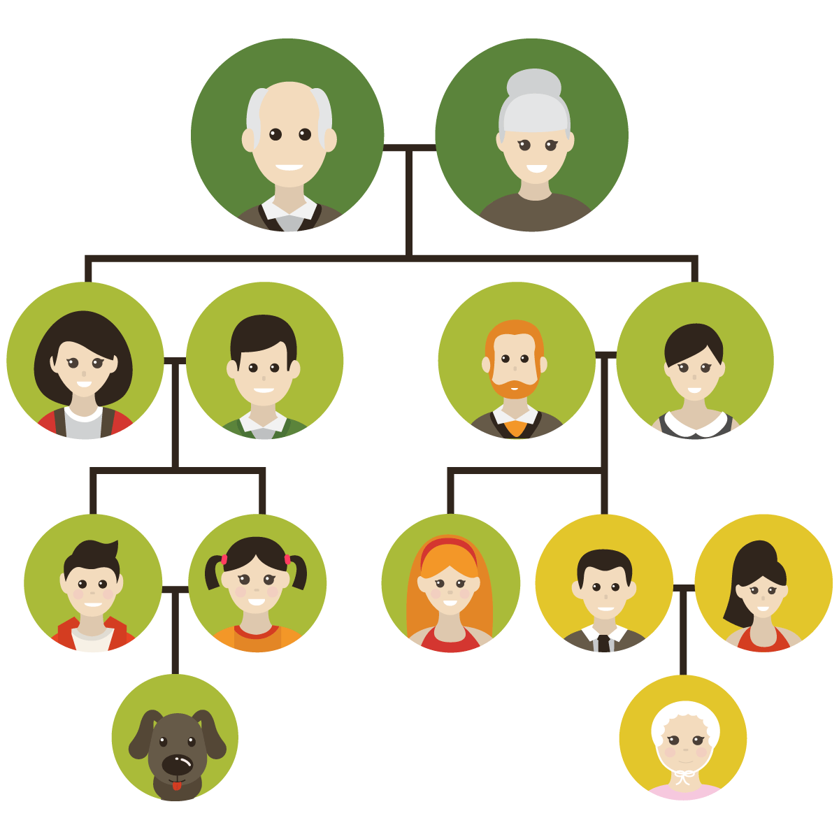 Let Sarah Help You With Your Family Tree Let Sarah Help You With Your Family Tree
