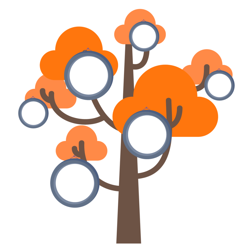 Blank Scottish family tree