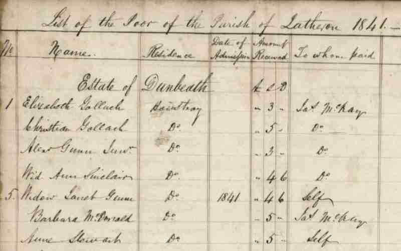 Names of individuals who received poor relief in 1841 Names of individuals who received poor relief in 1841