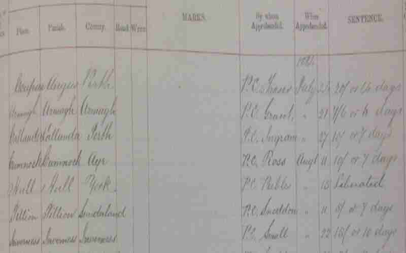 Tracing police ancestors in a document. Tracing police ancestors in a document.