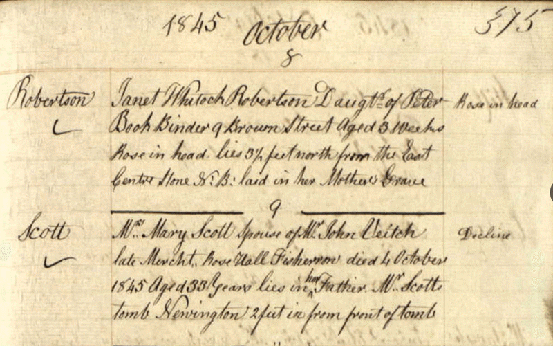 Burial record from Edinburgh cemetery in 1845 Burial record from Edinburgh cemetery in 1845